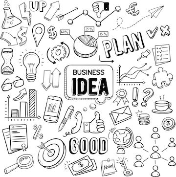 Business Ideas ایده های تجاری