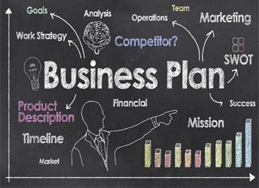 Business Plan بیزینس پلن