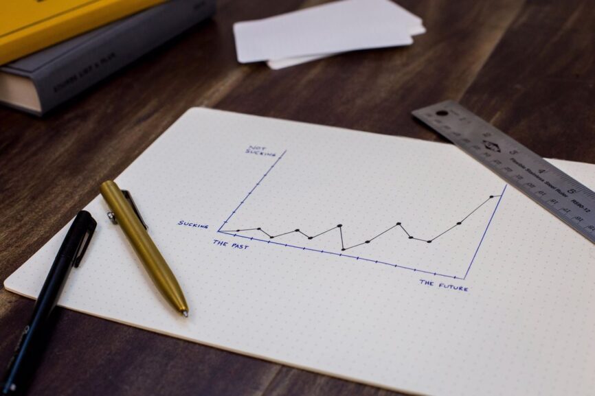 The Science of Selling علم فروش