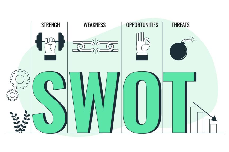 What is SWOT Analysis? Its Strategies and Benefits تحلیل SWOT چیست؟ راهبردها و مزایان آن